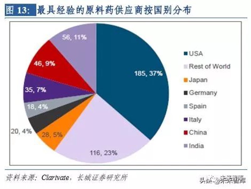 选购上海尚寒实业保温材料的正确方式