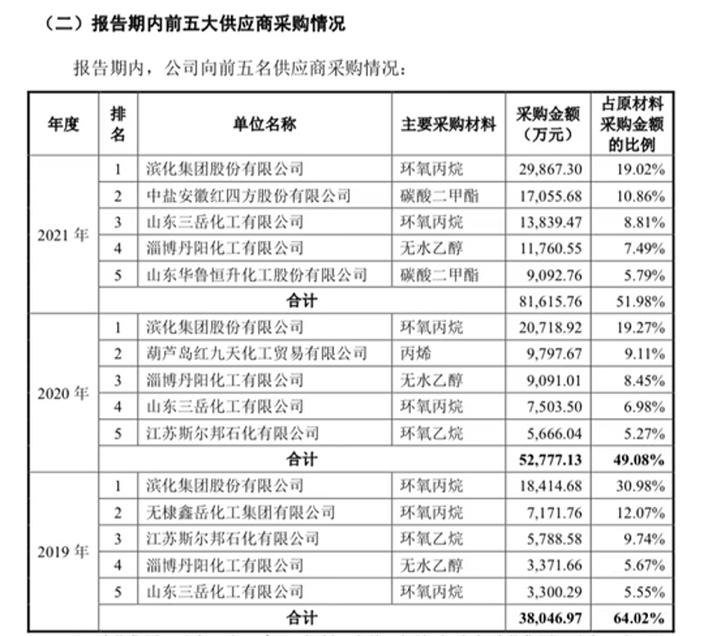 上海的寒风中，温暖的力量——尚寒实业带来的启示